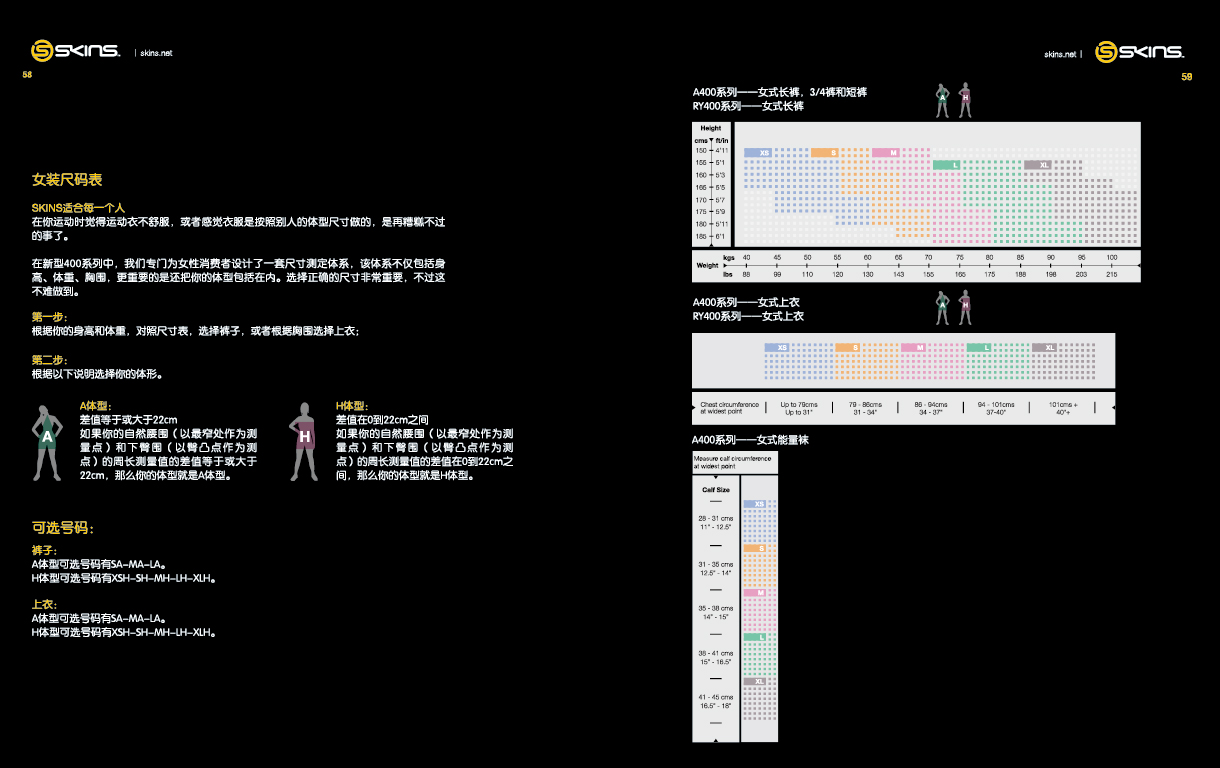 SKINS（思金斯）梯度壓縮功能裝備