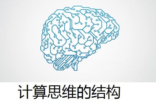 計算思維的結構(桂林電子科技大學建設的慕課)