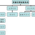 英德市國家稅務局