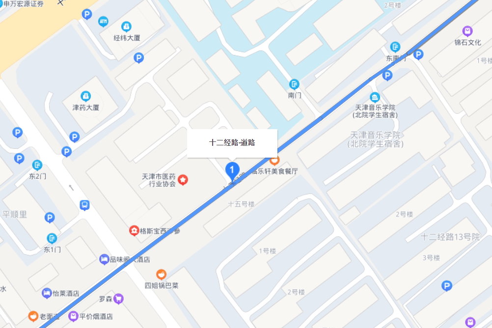 十二經路