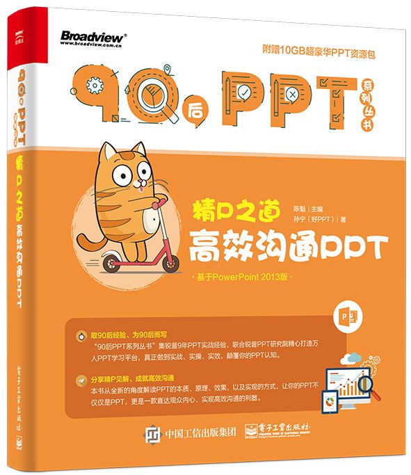 精P之道：高效溝通PPT