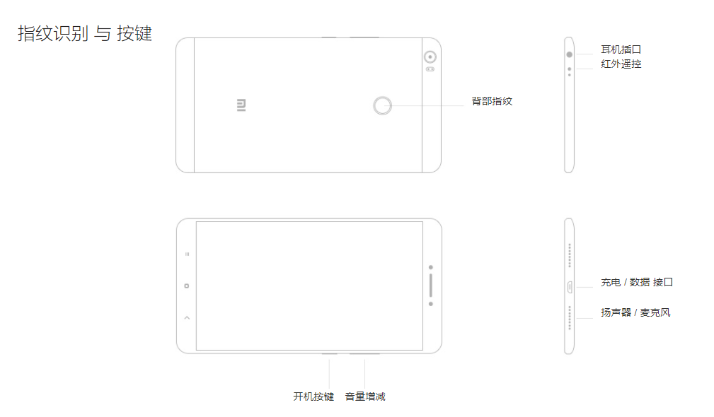 小米Max