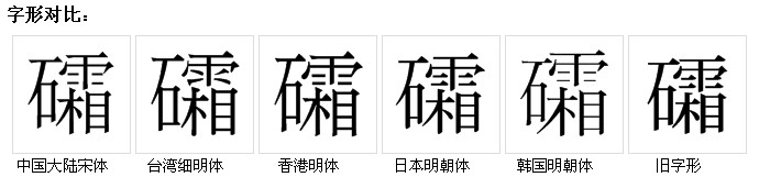 字形對比