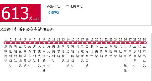 佛山公交613路