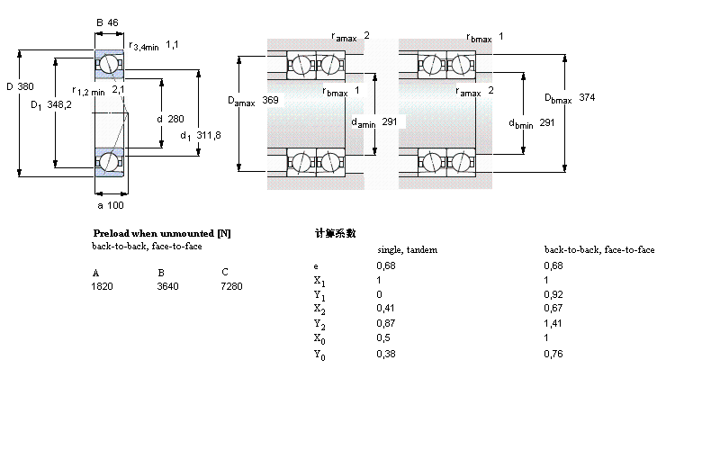 SKF 71956ACD/P4A軸承