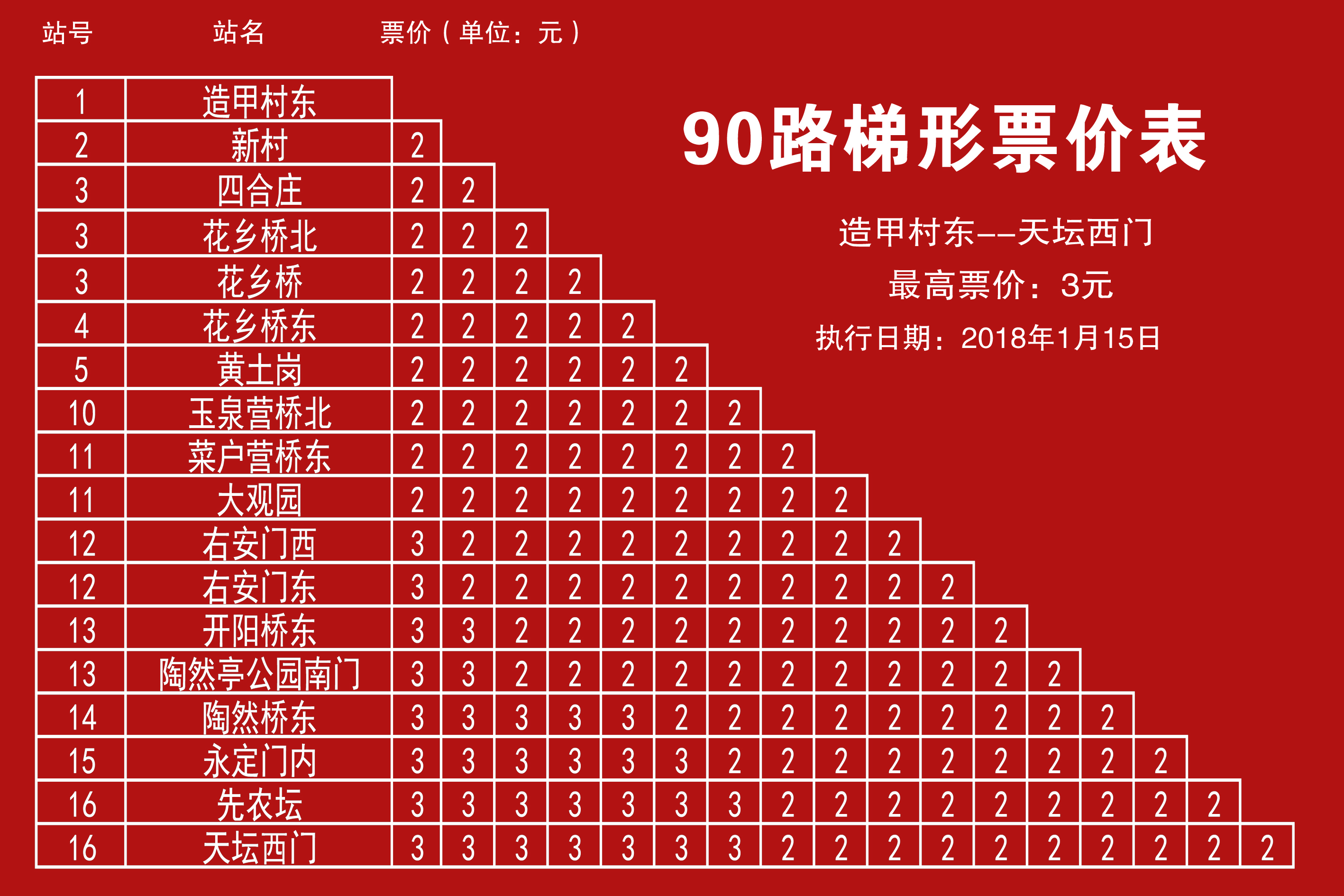 北京公交90路