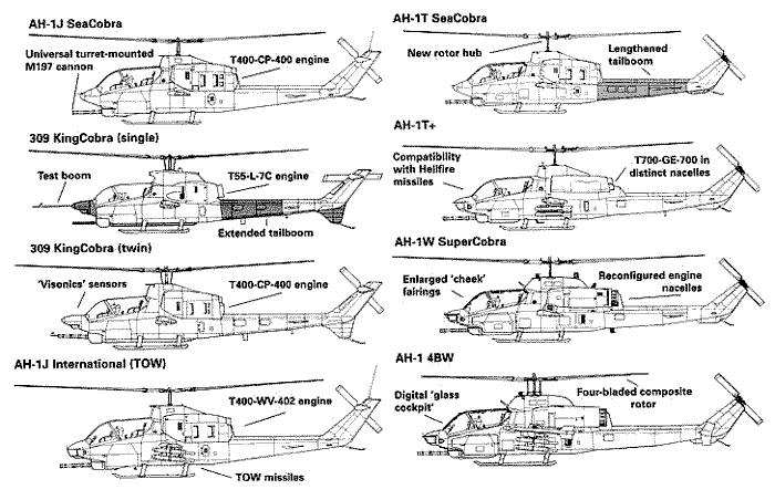 AH-1武裝直升機(眼鏡蛇直升機)