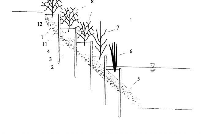 景觀型多級階梯式人工濕地護坡成型方法