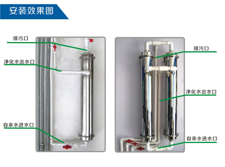 全屋淨水器