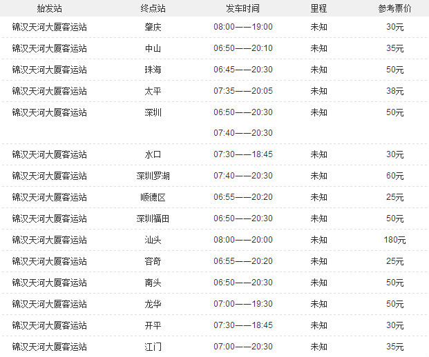 錦漢天河大廈汽車客運站時刻表