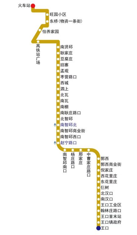 辛集市城鄉公交線路