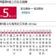 杭州富陽5路