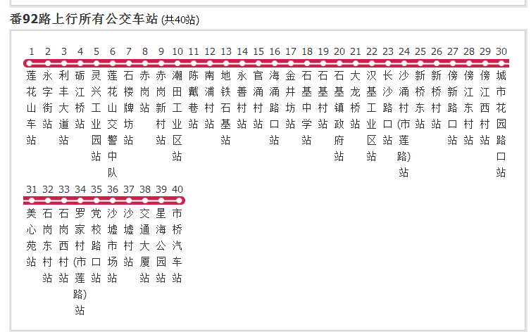 廣州公交番92路