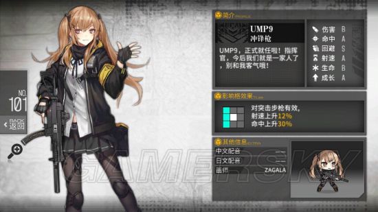 UMP9