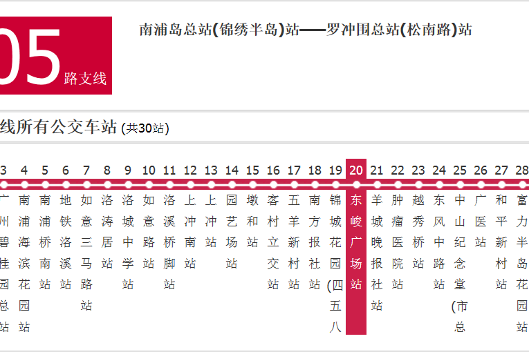 廣州公交305路支線