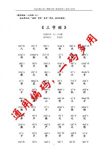 《三字經》拼寫標註