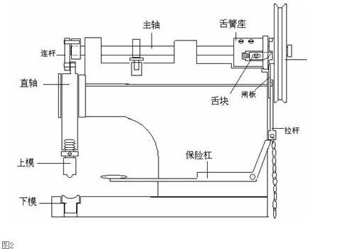 大白扣機