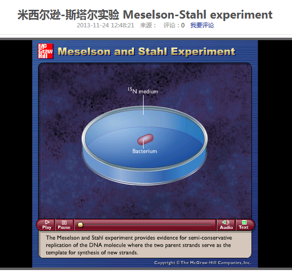 米西爾遜-斯塔爾實驗