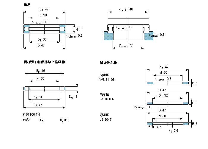 SKF 81106TN軸承