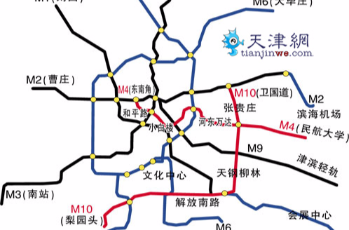 天津捷運10號線