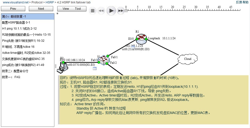 4.2 HSRP link failover lab