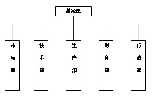 江蘇博潤電氣科技有限公司