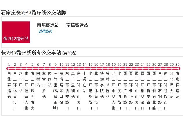 石家莊公交快2環2路環線