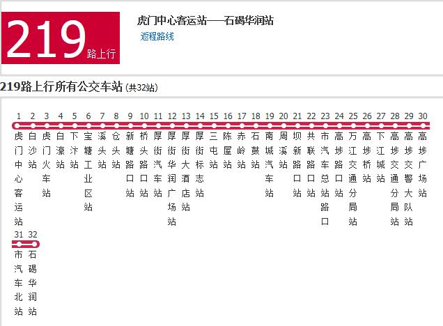 東莞公交219路