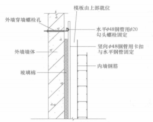 鋼筋混凝土結構錄音棚房中房結構施工工法