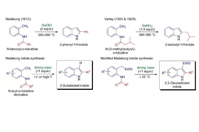 Madelung吲哚合成