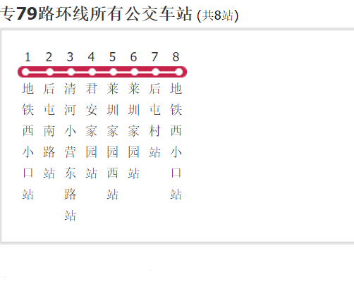 北京公交專79路