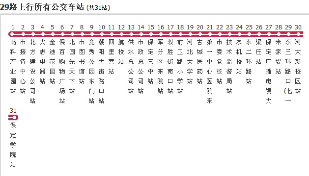 保定公交29路