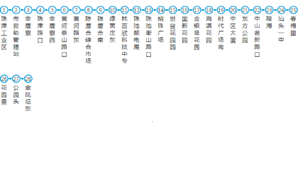 汕頭公交14路