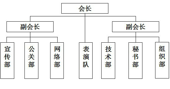 廣州番禺職業技術學院手語協會