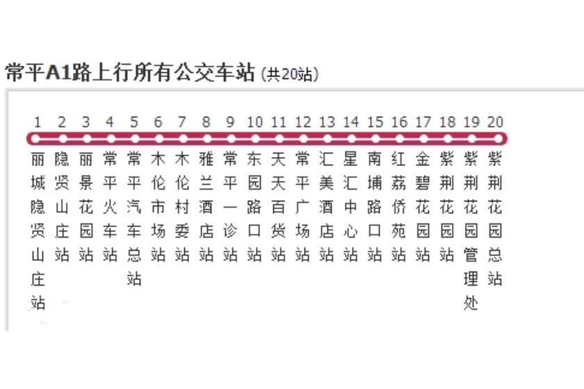 東莞公交常平A1路