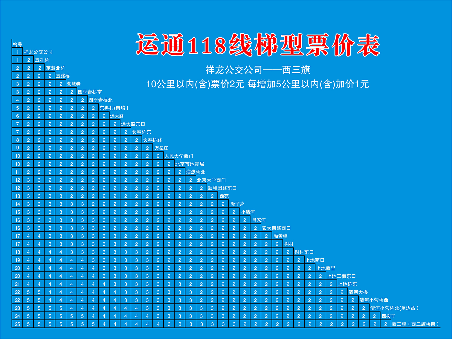 北京公交運通118路