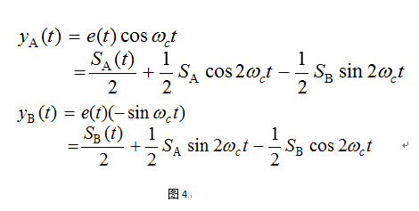 幅移鍵控