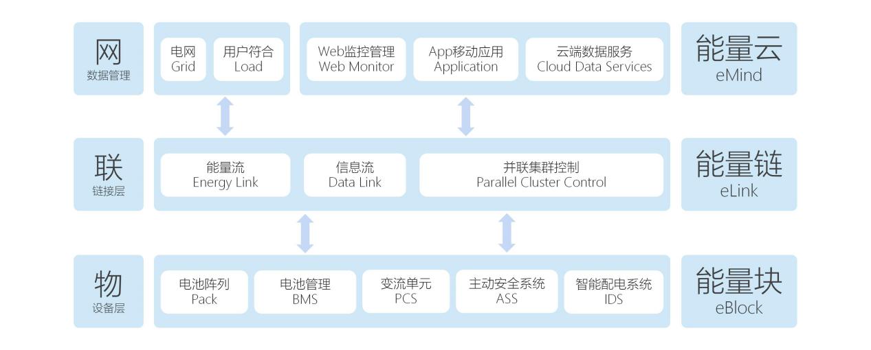 西安奇點能源技術有限公司