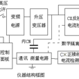 全自動介質損耗測試儀