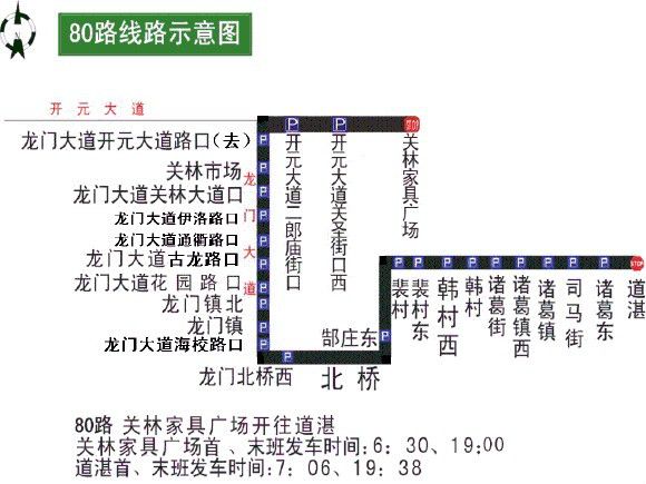 洛陽80路