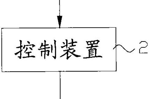 起重機及其吊載自動控制系統