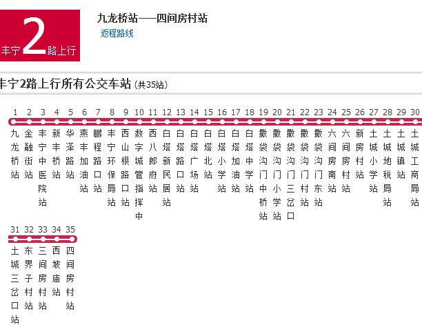 豐寧公交2路