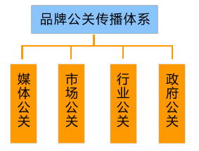 東莞市捷聯科技有限公司