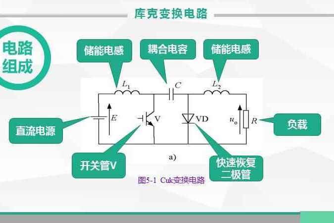 Cuk斬波電路