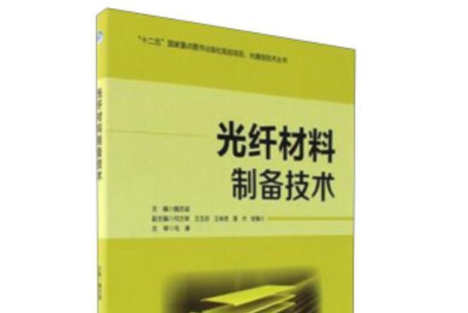 光纖材料製備技術