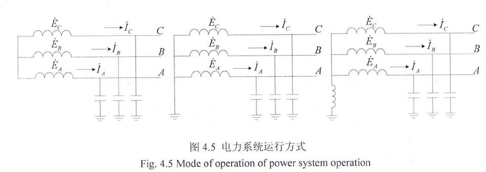 動車組車載寬頻電壓互感器