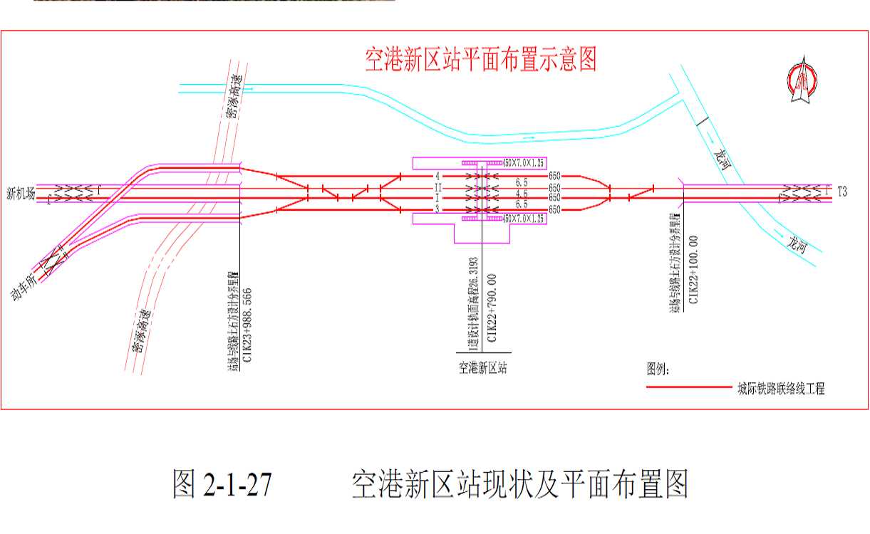 空港新區站