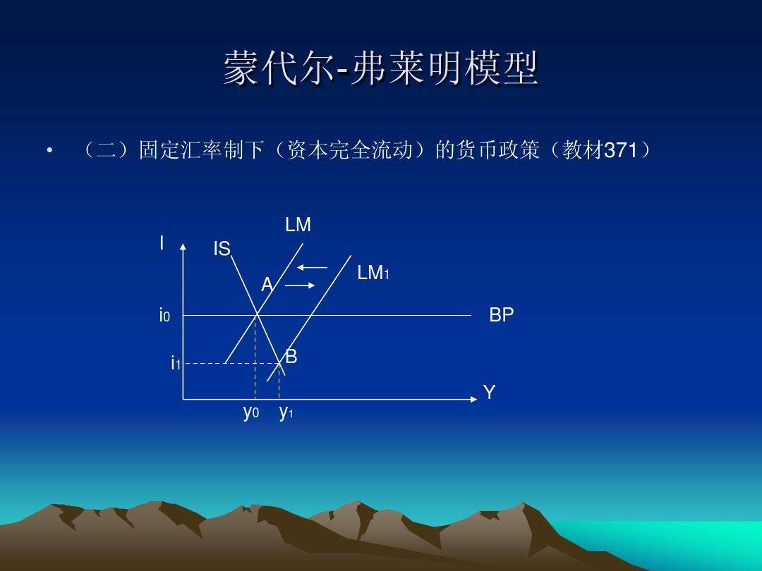 蒙代爾-弗萊明模型