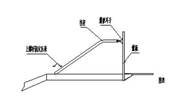 安裝步驟四