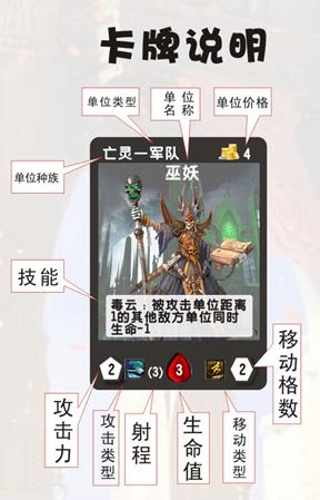 魔幻戰爭